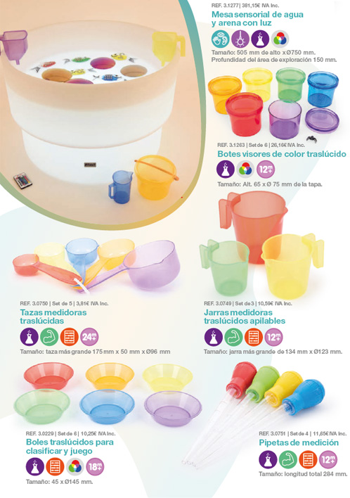 Grandes novedades sensoriales Tickit